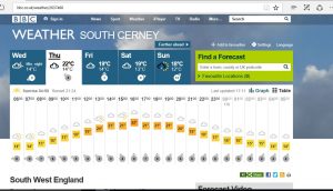 8th june weather